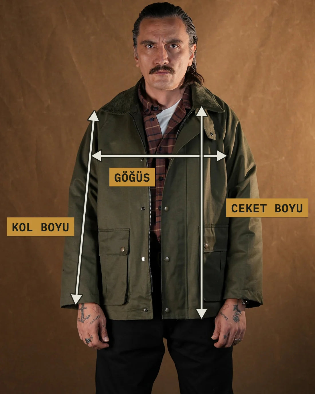 Ölçü noktaları: Göğüs (cm), Kol Boyu (cm), Ceket Boyu (cm)